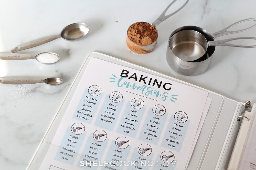 Baking conversions in a recipe binder surrounded by teaspoons, from Shelf Cooking 